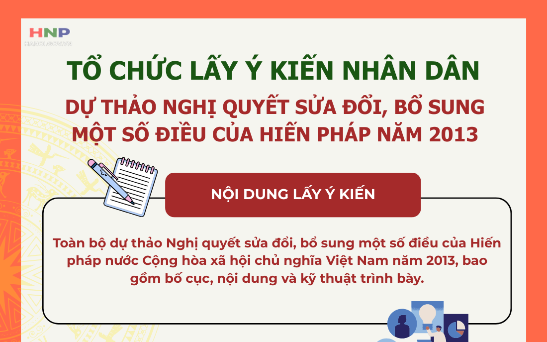 Kế hoạch tổ chức lấy ý kiến nhân dân, các ngành, các cấp đối với Dự thảo Nghị quyết sửa đổi, bổ sung một số điều của Hiến pháp nước CHXHCN Việt Nam năm 2013 trên địa bàn xã Tống Phan
